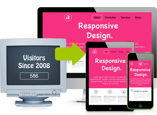 Produkt Refresh Now - Redesign - Responsive Design